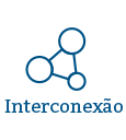 Interconexão